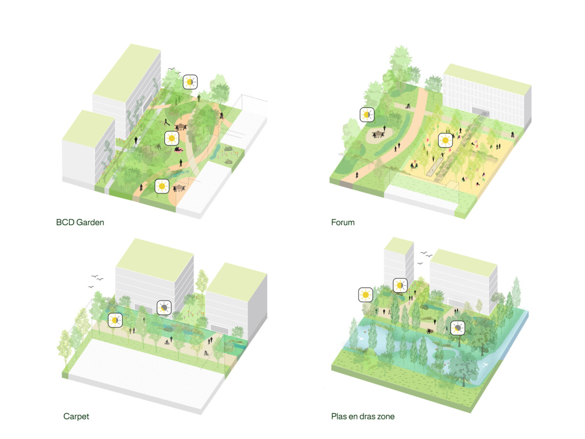 Architecture Studio in Rotterdam